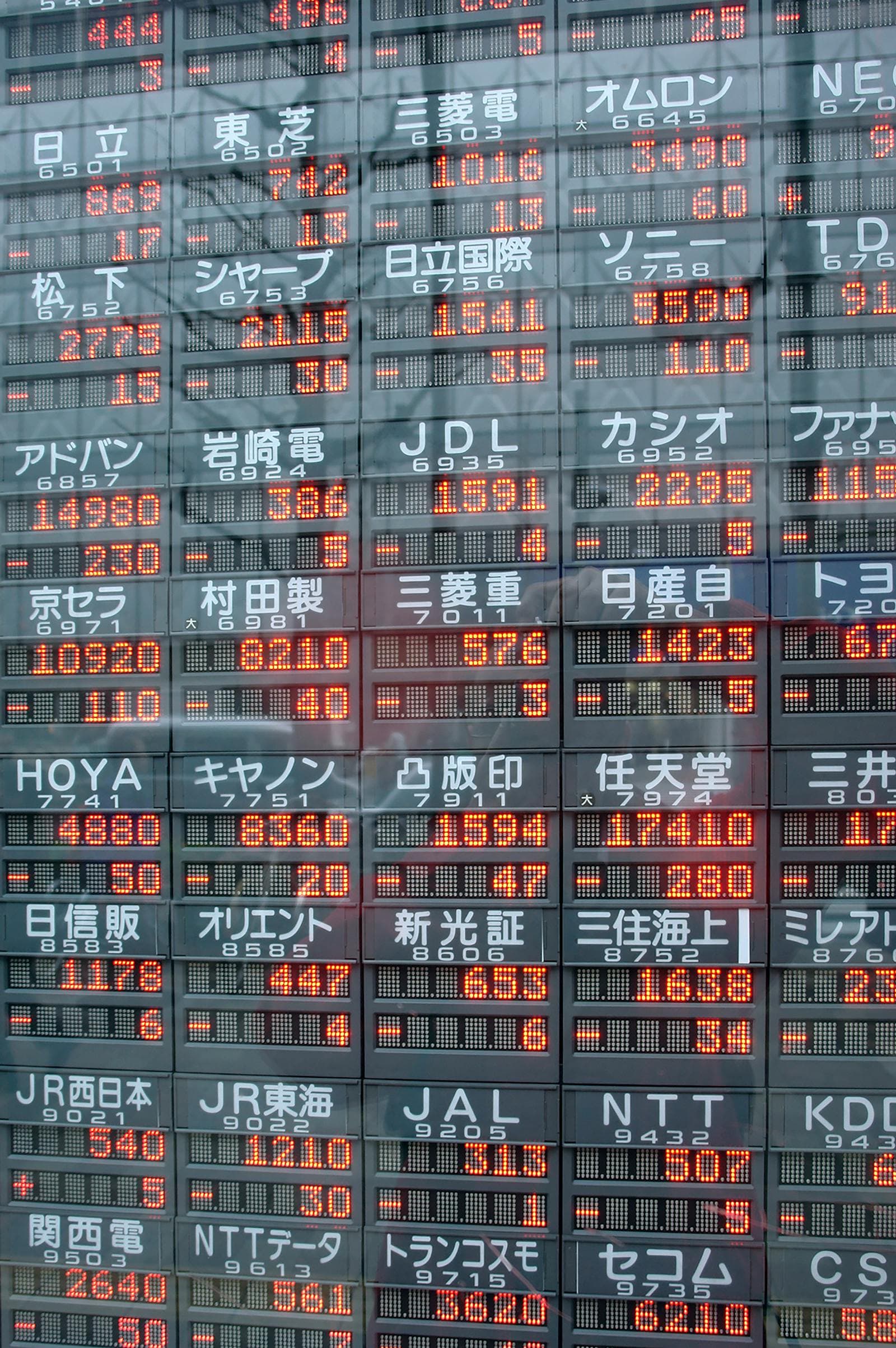 Stock-market ticker display showing prices in Japanese kanji and numerals.